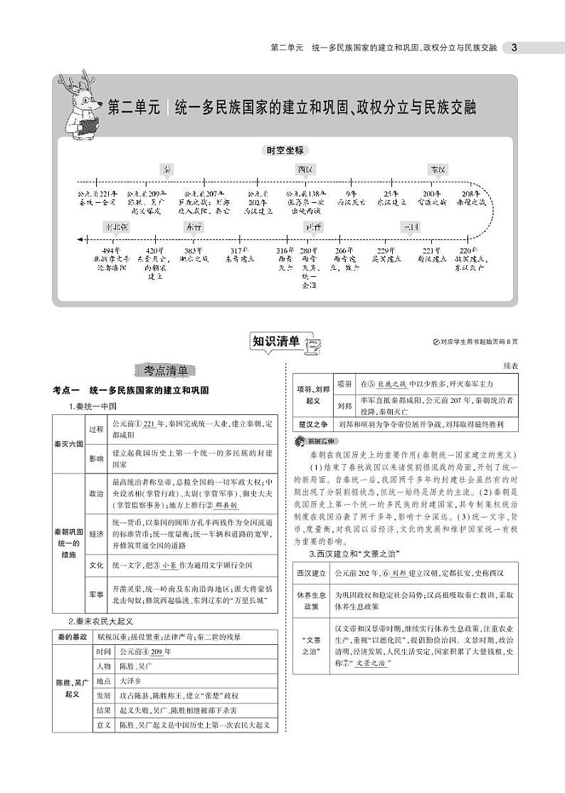 中考历史总复习专题知识要点第3页