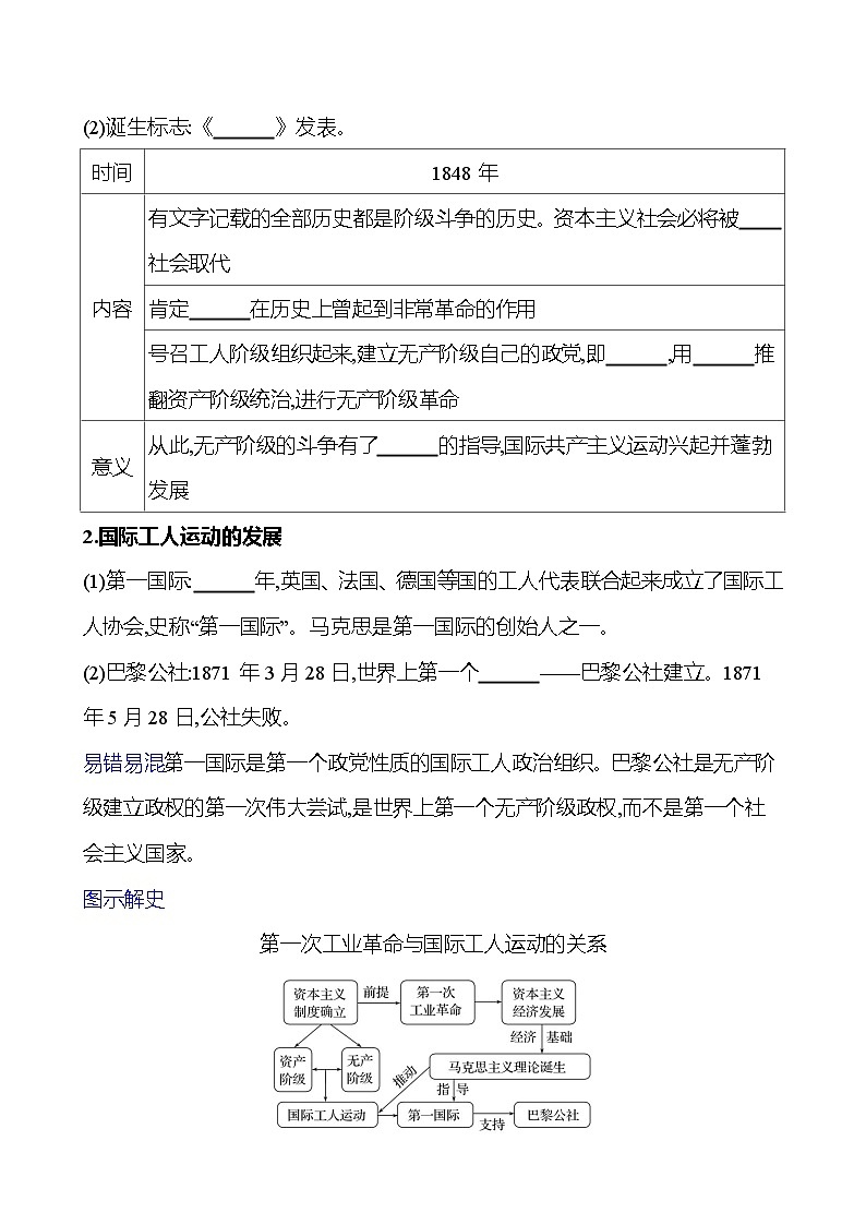 第二十四单元　工业革命和国际共产主义运动的兴起学案（学生版） 2023-2024 初中历史复习第3页