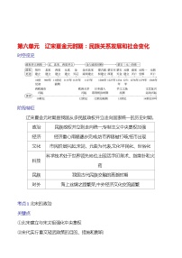 第六单元　辽宋夏金元时期：民族关系发展和社会变化 学案 2023-2024 初中历史复习