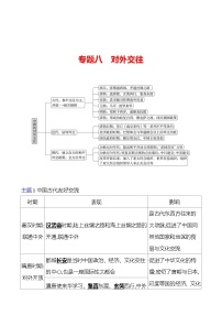 专题八　对外交往 学案 2023-2024 初中历史复习