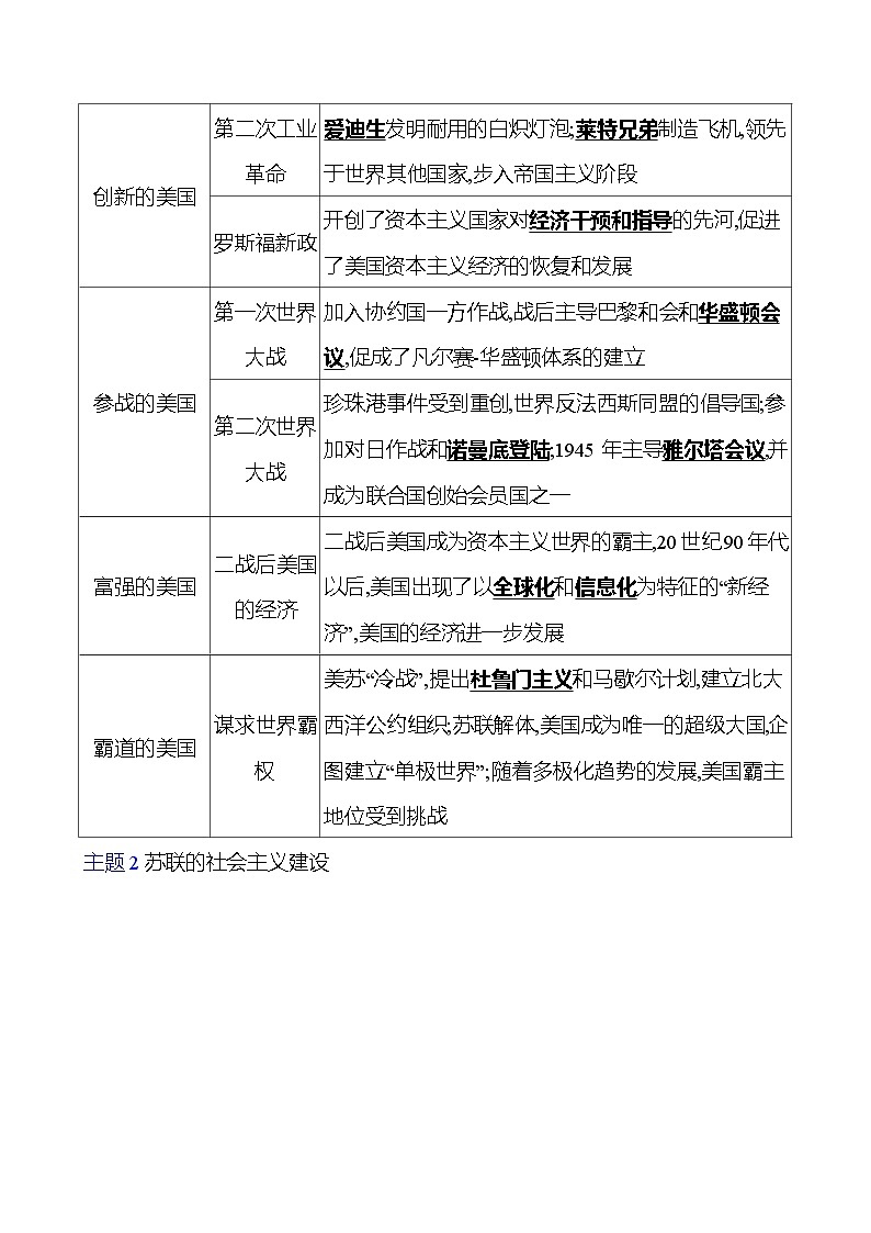 专题九　大国崛起 学案 2023-2024 初中历史复习02