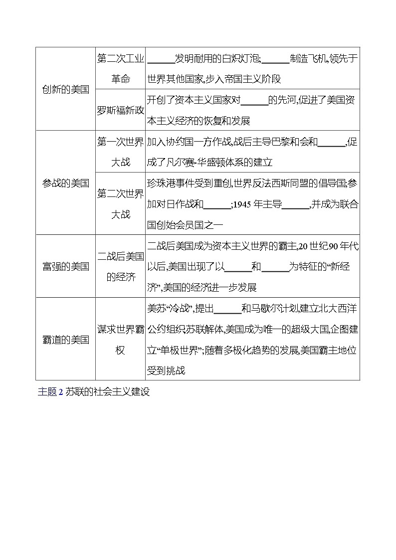专题九　大国崛起 学案 2023-2024 初中历史复习02