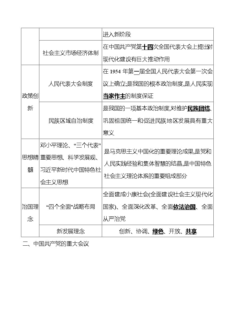 专题五　新中国的成长历程学案（教师版） 2023-2024 初中历史复习第2页