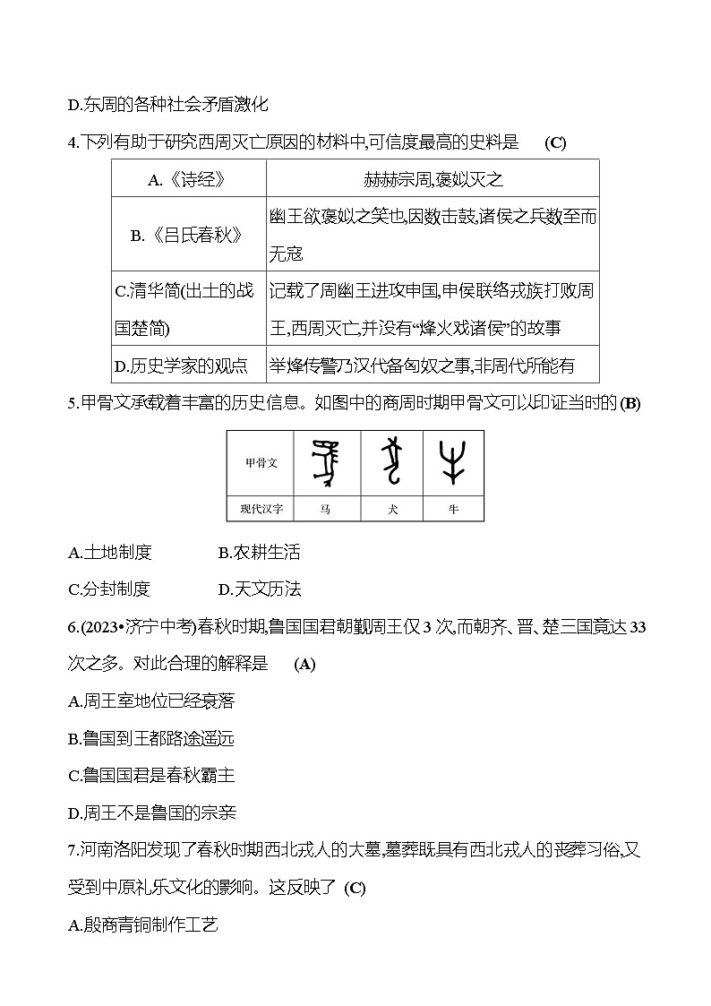 第二单元　夏商周时期：早期国家与社会变革 专题训练 2023-2024 初中历史复习02