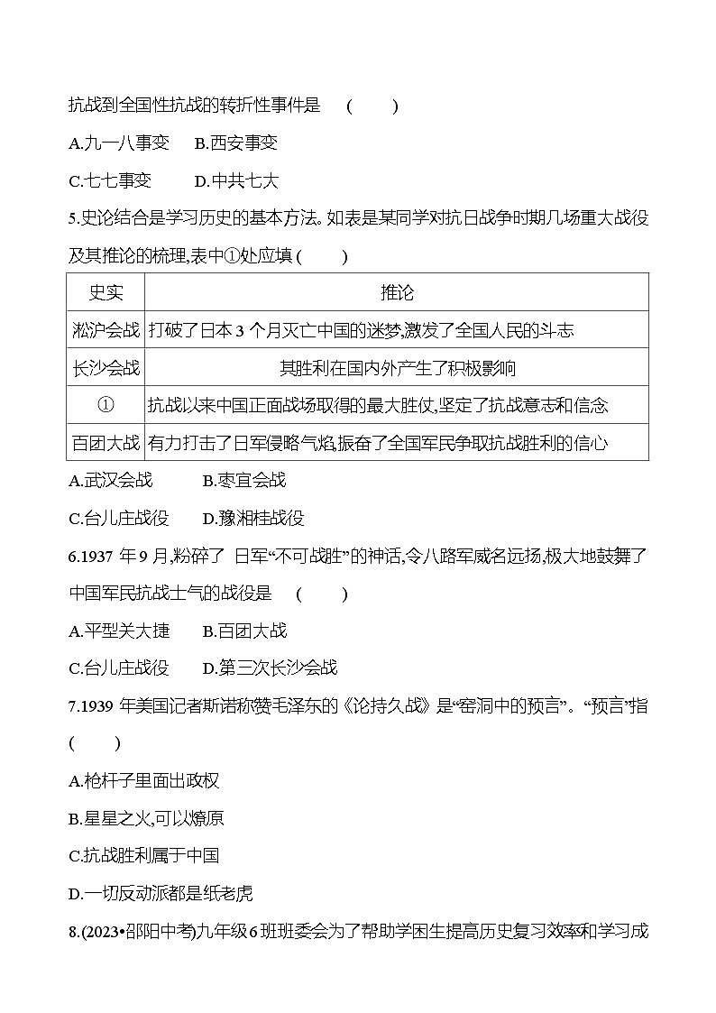 第十三单元　中华民族的抗日战争 专题训练 2023-2024 初中历史复习02