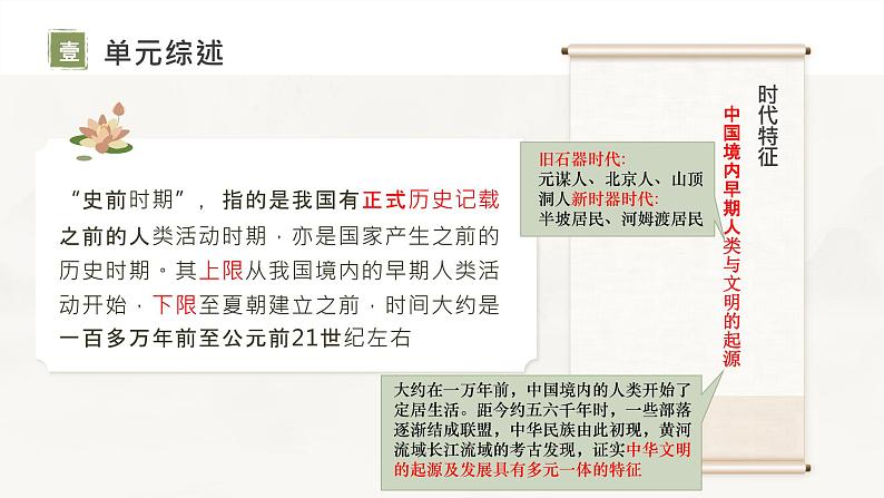 主题01 史前时期：中国境内早期人类与文明的起源-2024年中考历史一轮复习考点干货梳理与命题点突破课件PPT03