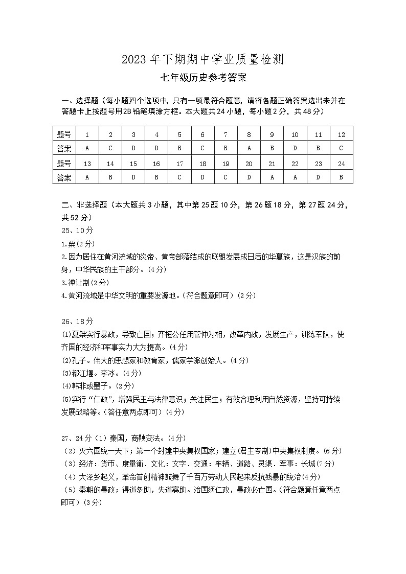 湖南省永州市江华县2023-2024学年七年级上学期期中考试历史试题（含答案）01