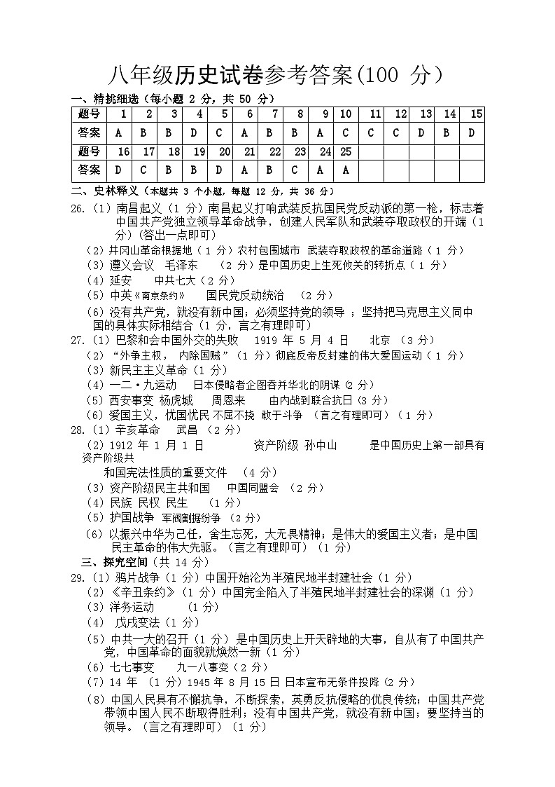 克东县2023-2024学年度上学期八年级历史试题及答案01