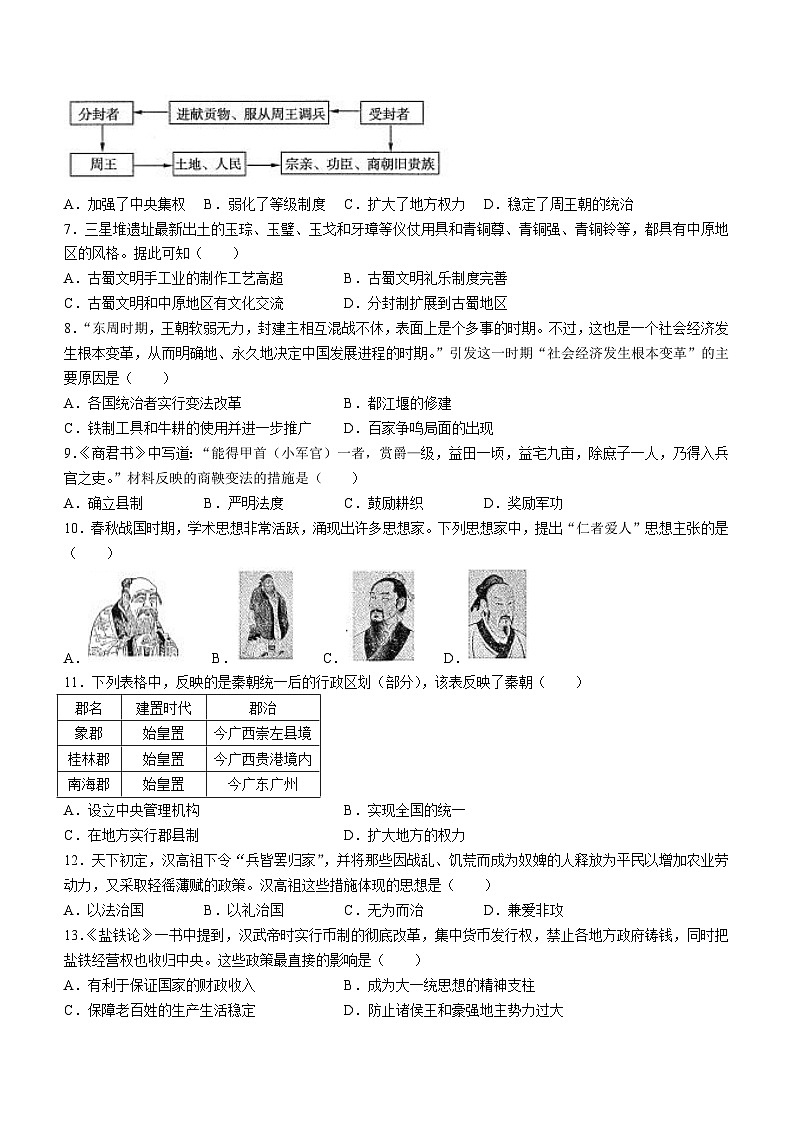 河南省鹤壁市部分学校联考2022-2023学年七年级上学期期末历史试题第2页