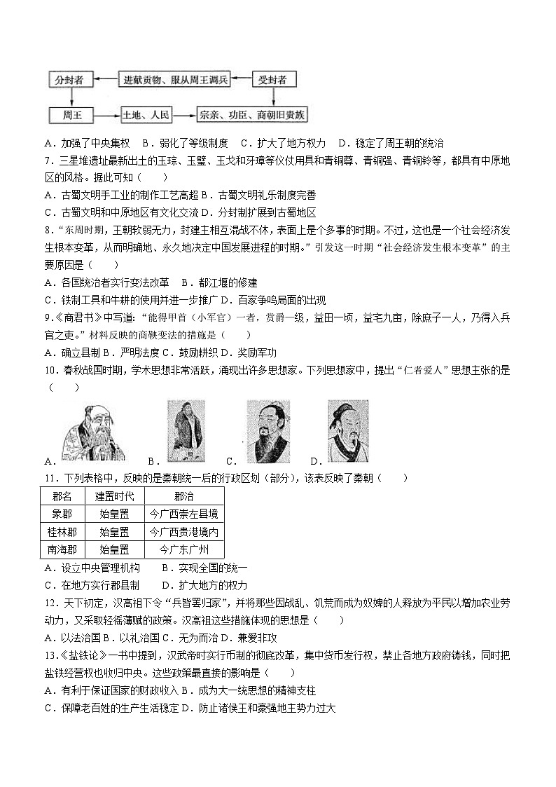 河南省鹤壁市部分学校联考2022-2023学年七年级上学期期末历史试题（含答案）02