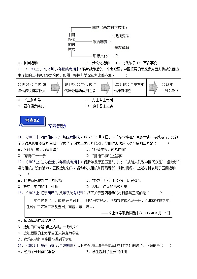 （6大核心考点+60道高频选择题）第四、五单元 中国共产党成立与新民主主义革命的兴起-【备考期末】备战2023-2024学年八年级历史上学期期末真题分类汇编（部编版）03