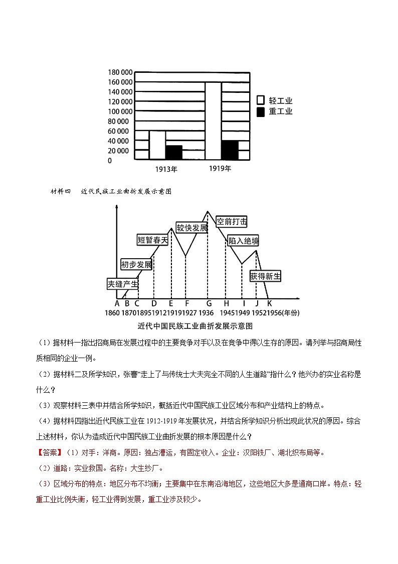 （2大核心考点+30道高频非选择题）第八单元 近代经济、社会生活与教育文化事业的发展（解析版）第2页