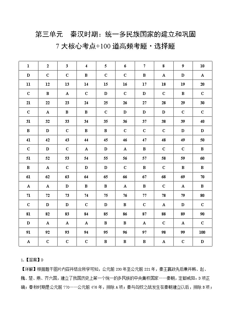 （5大核心考点+100道高频选择题）第四单元  三国两晋南北朝时期：政权分立与民族交融 -【好题汇编】备战2023-2024学年七年级历史上学期期末真题分类汇编（部编版）01