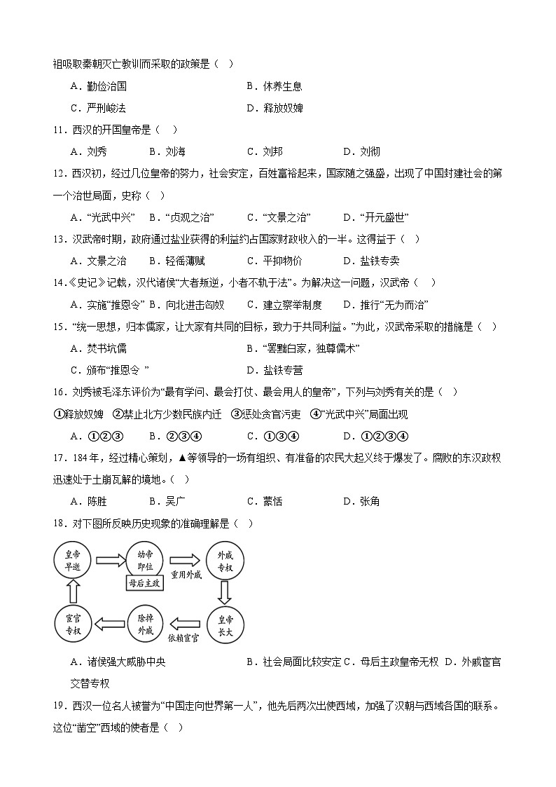 【期末复习】部编版2023-2024学年上学期 初中历史七年级上册第三单元 秦汉时期：统一多民族国家的建立和巩固 期末复习题（含解析）02