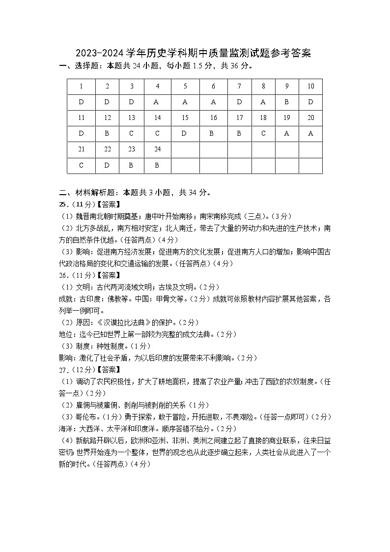 2023-2024学年历史学科期中质量监测试题2023.11参考答案第1页