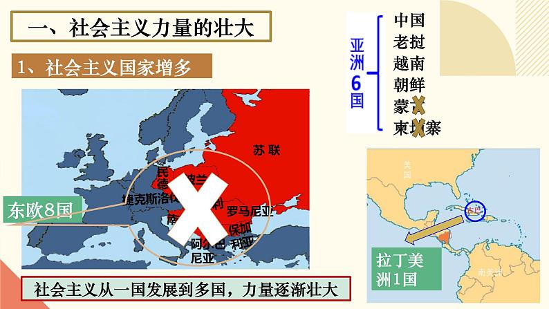 人教版初中历史九年级第十八课 社会主义的发展与挫折课件04