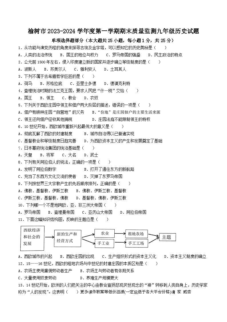 吉林省长春市榆树市2023-2024学年九年级上学期期末历史试题01