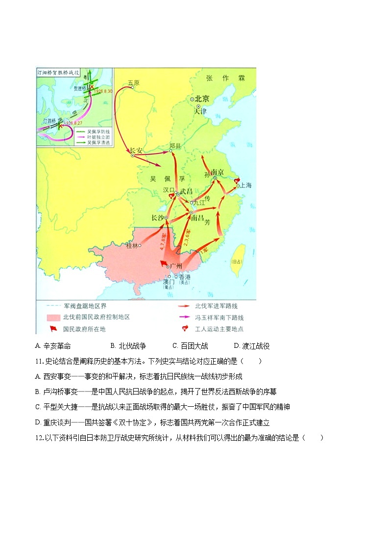 2022-2023学年重庆市万州区八年级（上）期末历史试卷（含答案解析）第3页