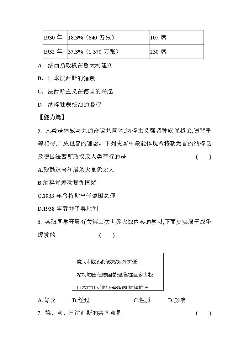 （核心素养）人教版初中历史九年级下册第14课法西斯国家的侵略扩张课件+教案+分层作业（含反思，含答案）02