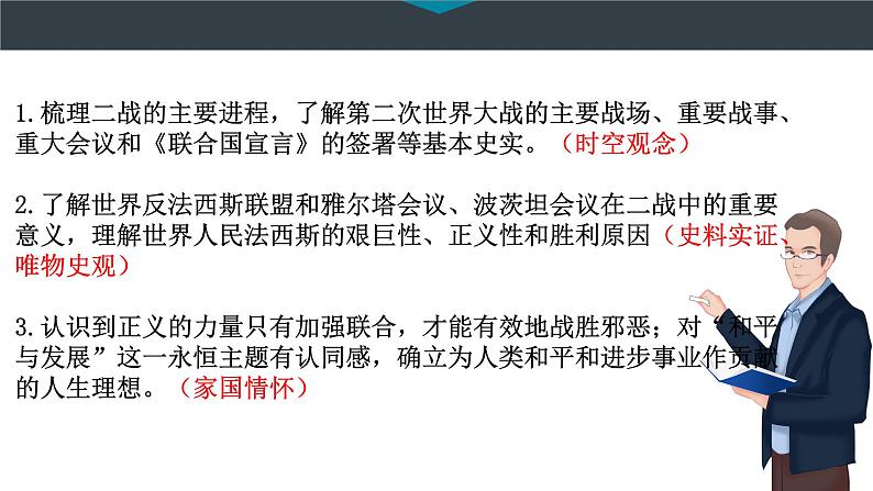 （核心素养）人教版初中历史九年级下册第15课第二次世界大战课件+教案+分层作业（含反思，含答案）03