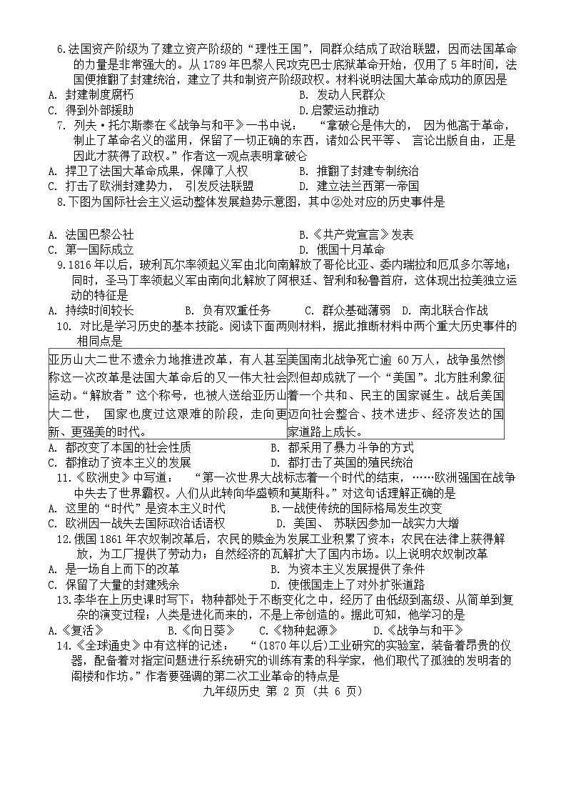 山西省晋城市沁水县多校2023-2024学年九年级上学期期末历史试卷02