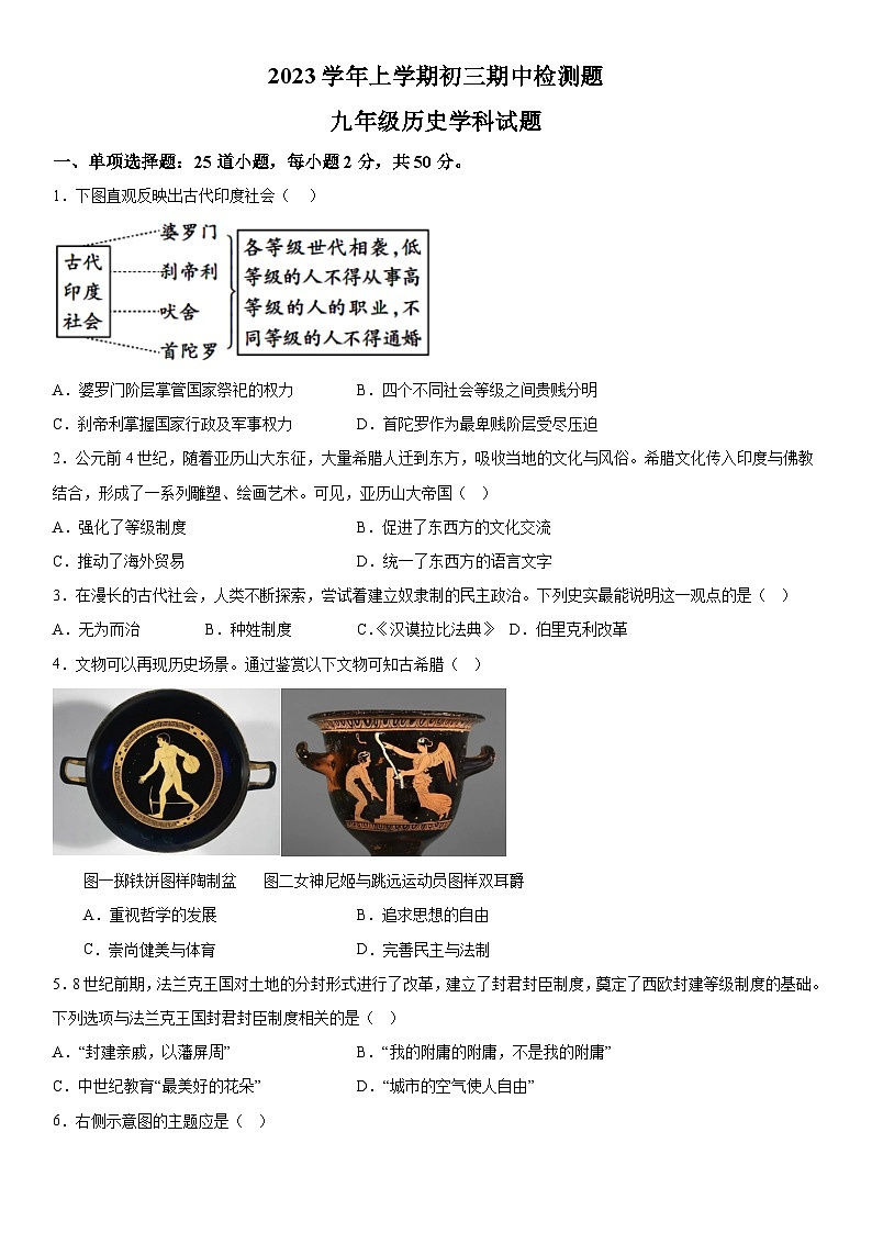 广东省仲元中学附属学校2023-2024学年九年级上册期中历史试题（含解析）第1页