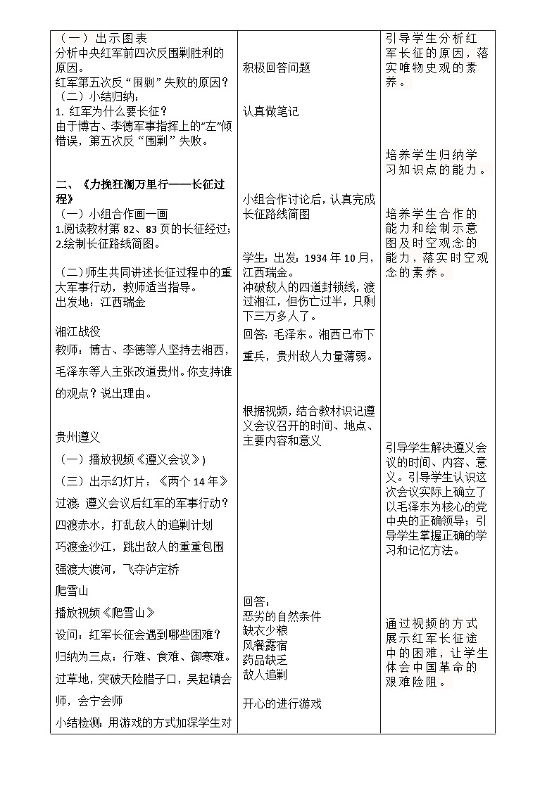 第17课 中国工农红军长征 教案（表格式）--2023-2024学年部编版八年级历史上册02