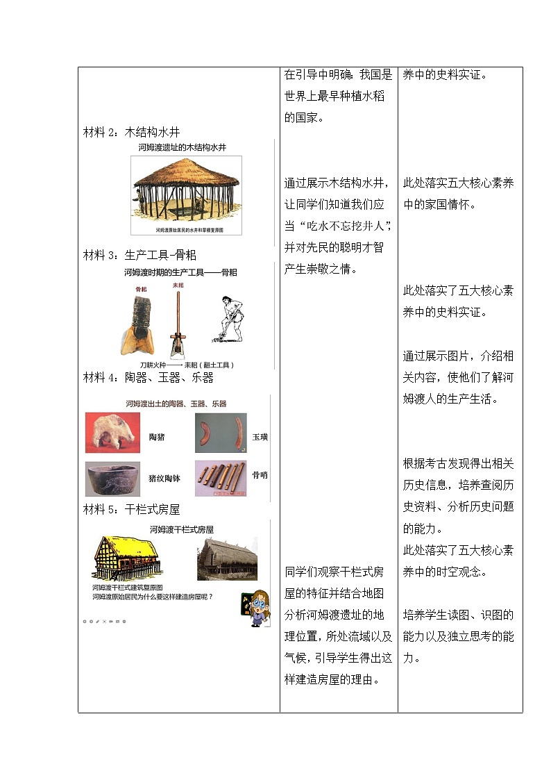 第2课  原始农耕生活 教学设计（表格式）2023年秋部编版七年级上册历史03