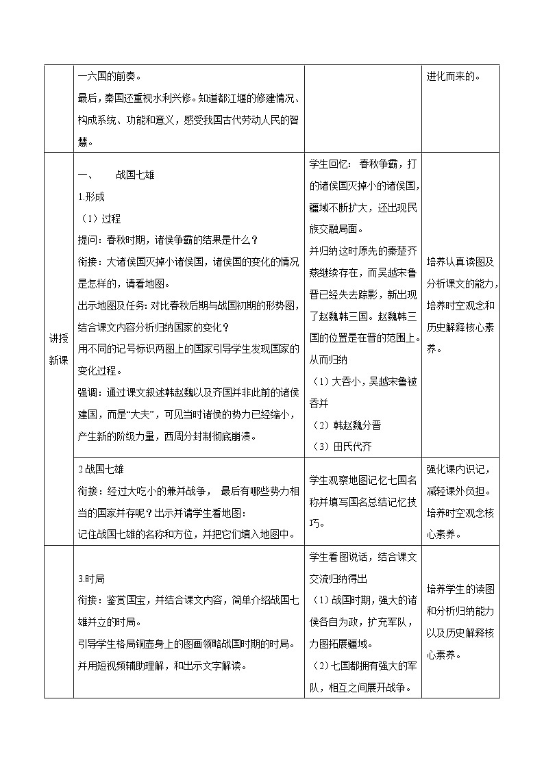 第7课 战国时期的社会变化  教学设计（表格式）2023年秋部编版七年级上册历史02