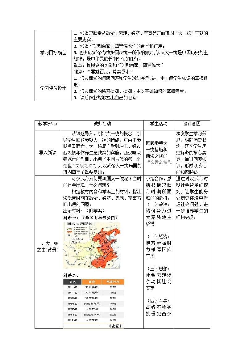 第12课 汉武帝巩固大一统王朝  教案（表格式）2023年秋部编版七年级历史上册02