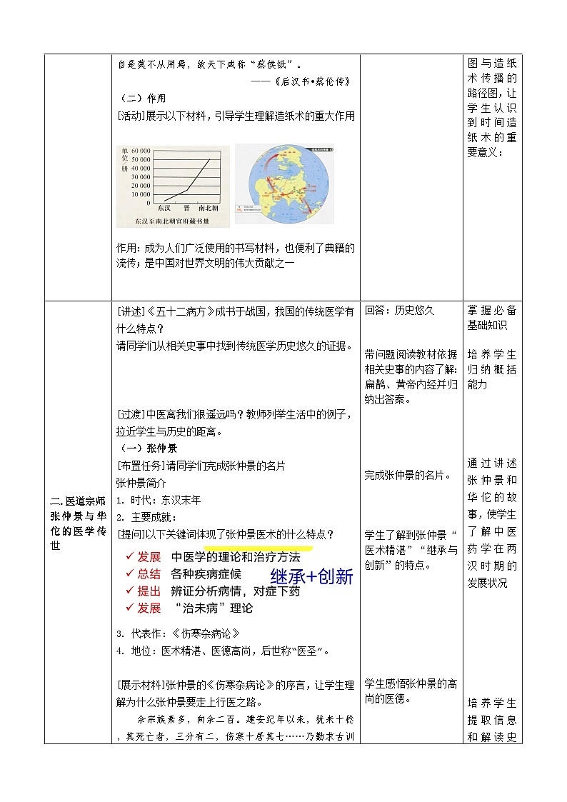第15课 两汉的科技和文化  教案（表格式）2023年秋部编版七年级历史上册03