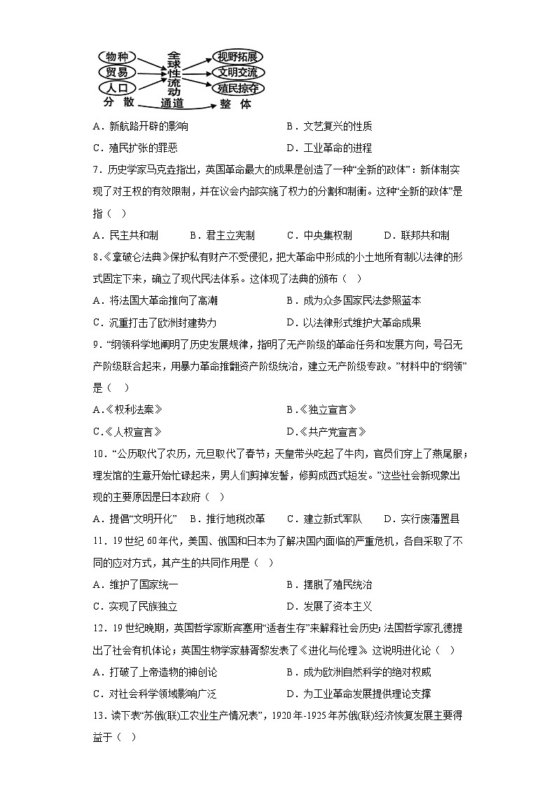 广西柳州市2023_2024学年九年级上学期第一次联考（1月）历史试题（word版含解析）02