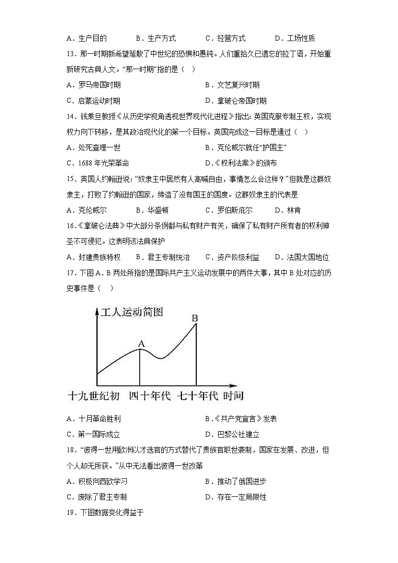 福建省厦门学校联考2023-2024学年九年级上学期12月月考历史试题（含解析）03