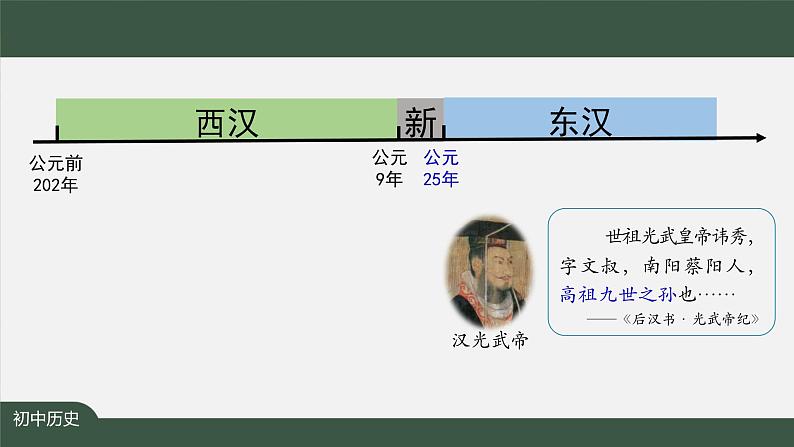 2023-2024学年部编版七年级上册历史课件 第13课  东汉的兴衰05