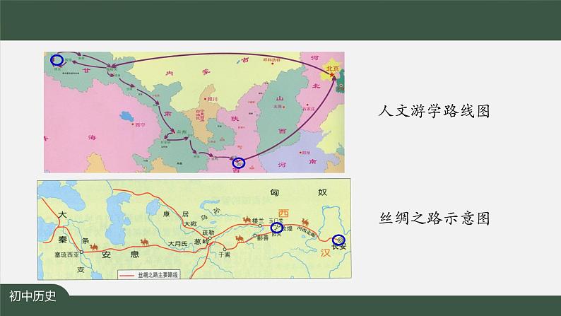 2023-2024学年部编版七年级上册历史课件 第14课  沟通中外文明的“丝绸之路”第2页