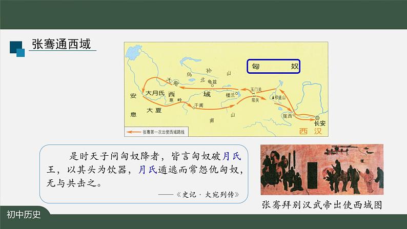 2023-2024学年部编版七年级上册历史课件 第14课  沟通中外文明的“丝绸之路”第6页