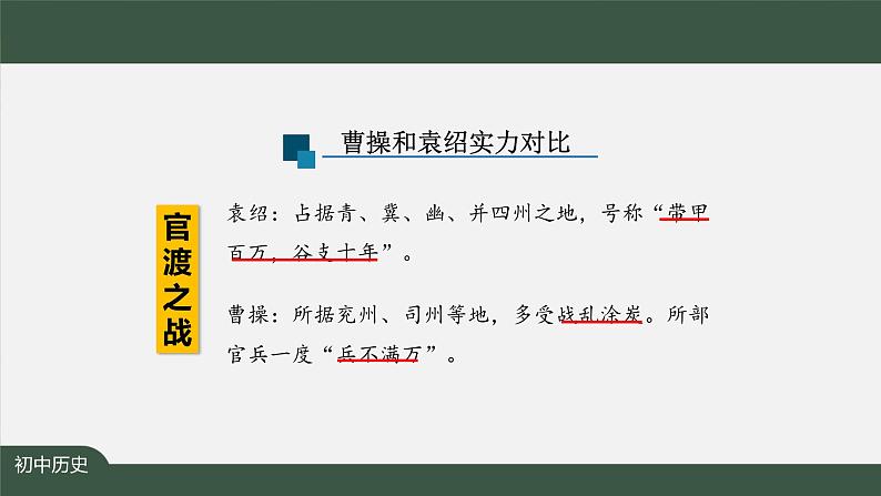 2023-2024学年部编版七年级上册历史课件 第16课  三国鼎立第5页