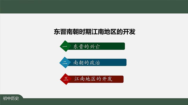 2023-2024学年部编版七年级上册历史课件 第18课  东晋南朝时期江南地区的开发第2页