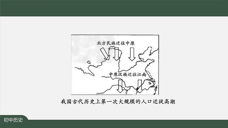 2023-2024学年部编版七年级上册历史课件 第18课  东晋南朝时期江南地区的开发第5页