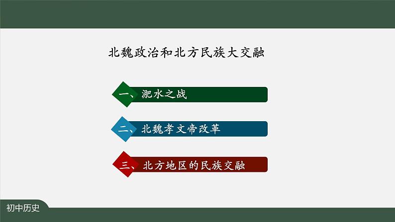 2023-2024学年部编版七年级上册历史课件 第19课  北魏政治和北方民族大交融第2页