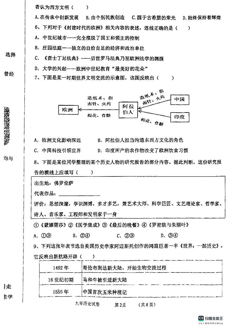 辽宁省盘锦市大洼区2023-2024学年九年级上学期期末历史试题02