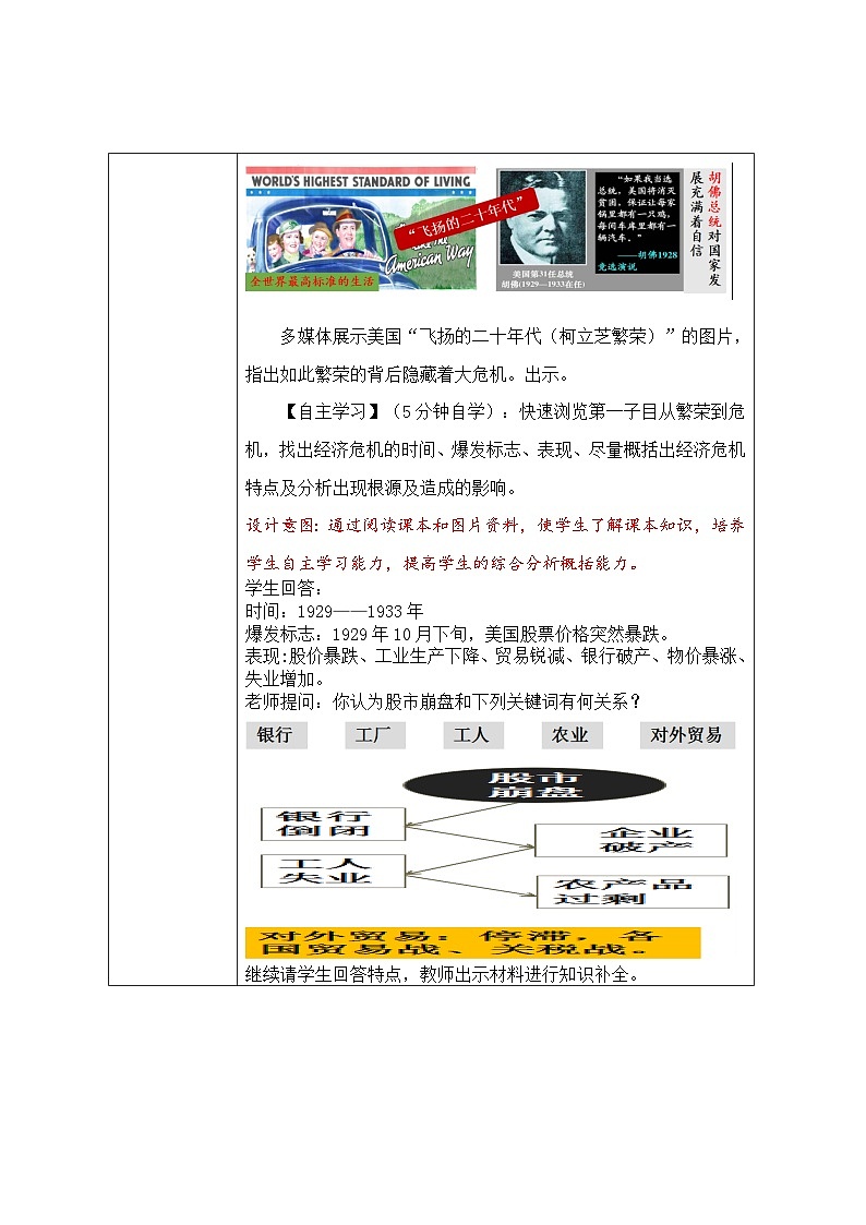 第13课 罗斯福新政  教案第2页