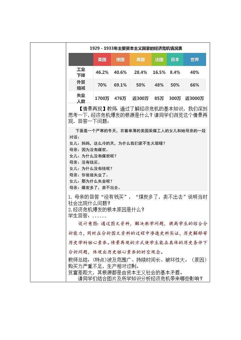 第13课 罗斯福新政  教案第3页