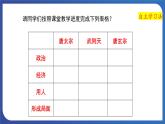 1.2 从“贞观之治”到“开元盛世”（课件+素材） 2023-2024学年部编版七年级历史下册