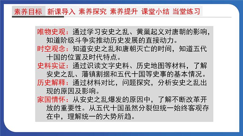 1.5 安史之乱与唐朝衰亡（课件） 2023-2024学年部编版七年级历史下册第2页