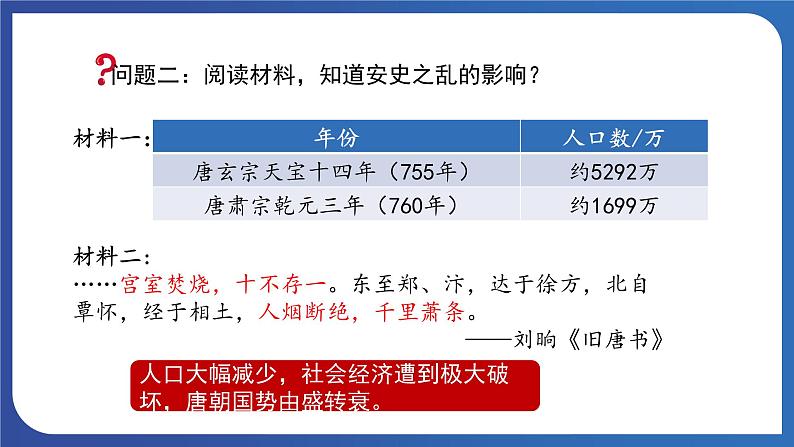 1.5 安史之乱与唐朝衰亡（课件） 2023-2024学年部编版七年级历史下册第8页