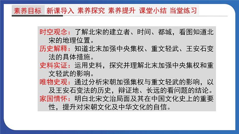 2.6 北宋的政治（课件） 2023-2024学年部编版七年级历史下册02