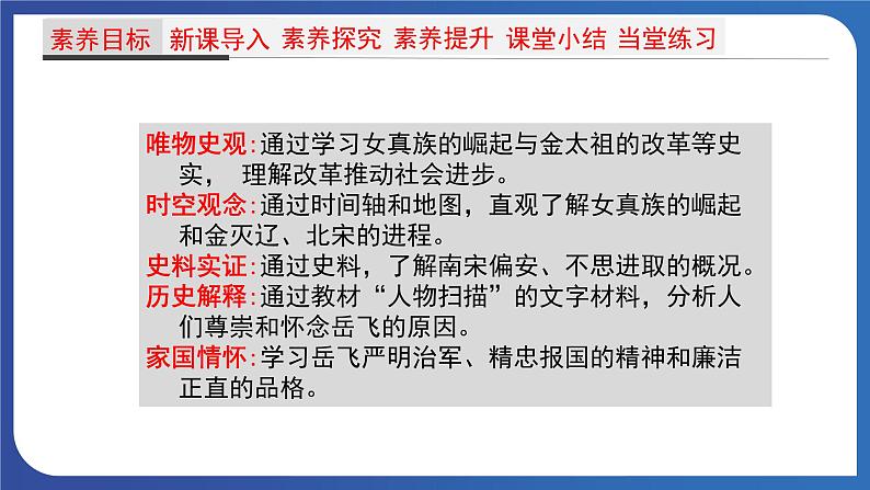 2.8 金与南宋的对峙（课件） 2023-2024学年部编版七年级历史下册第2页