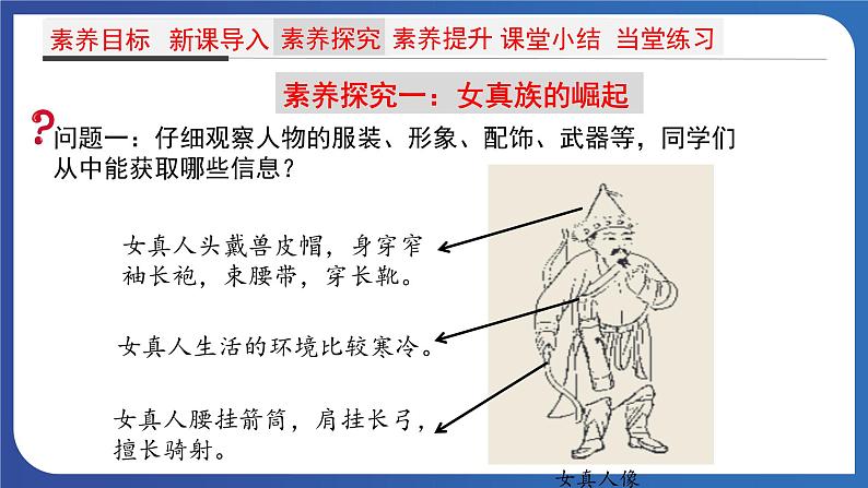 2.8 金与南宋的对峙（课件） 2023-2024学年部编版七年级历史下册第4页