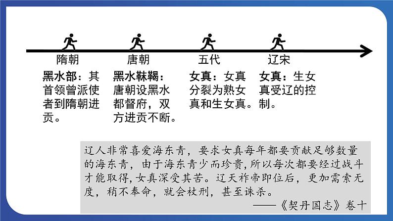 2.8 金与南宋的对峙（课件） 2023-2024学年部编版七年级历史下册第6页